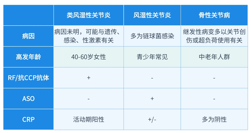 分級診療和醫(yī)聯(lián)體制度下，國賽可為基層醫(yī)院提供這些解決方案   